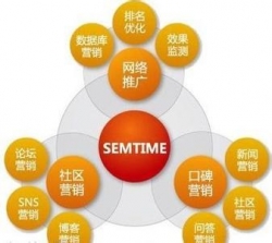 網(wǎng)站建設(shè)對企業(yè)來說究竟意味著什么？ 　　